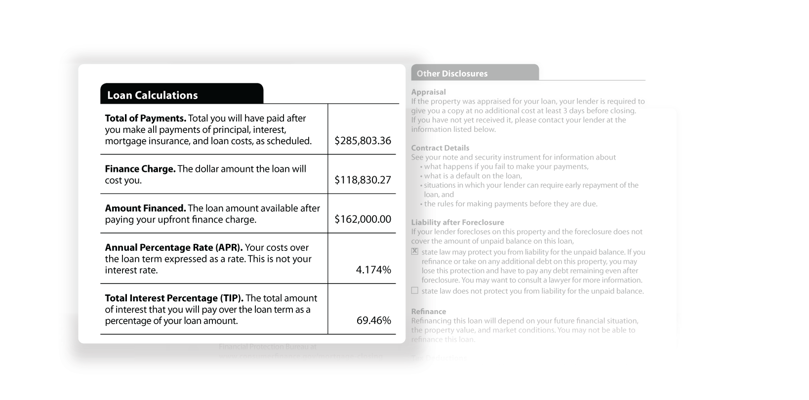 closing-disclosure-loan-calculations