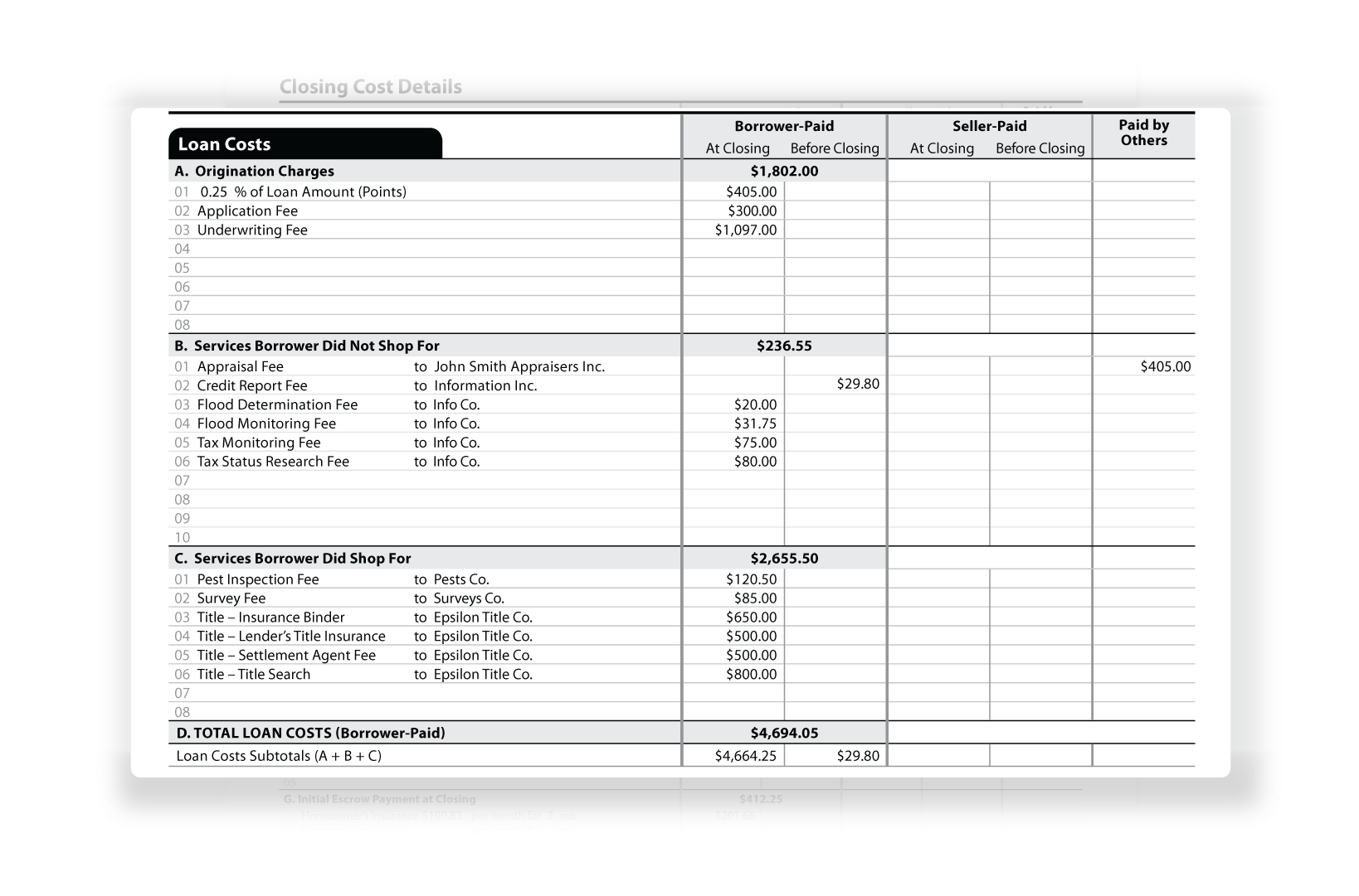 closing-disclosure-loan-costs