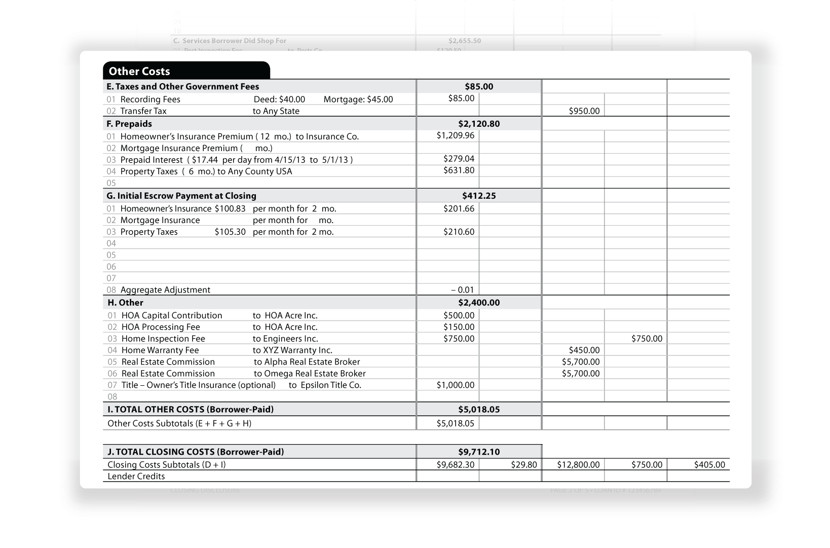 closing-disclosure-other-costs