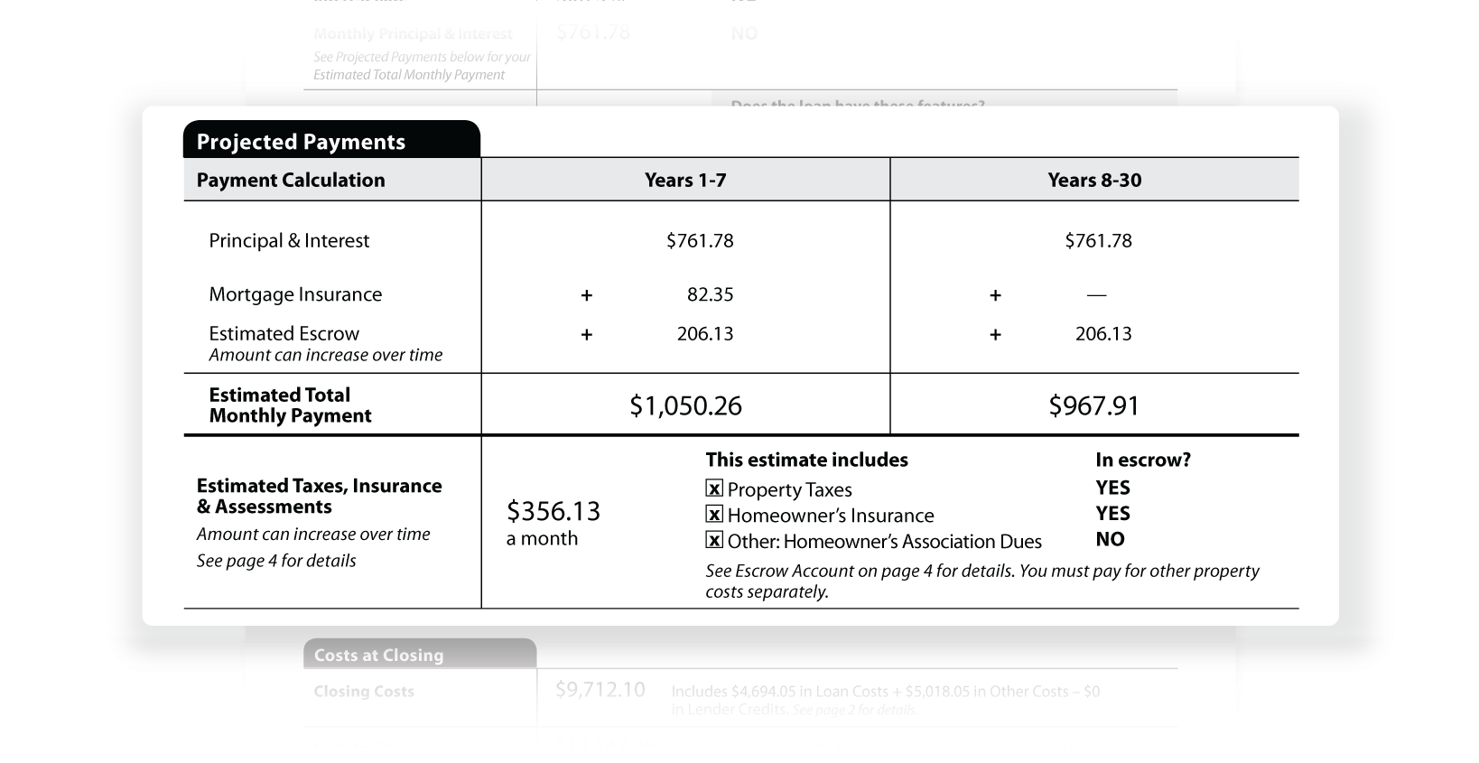 closing-disclosure-projected-payment