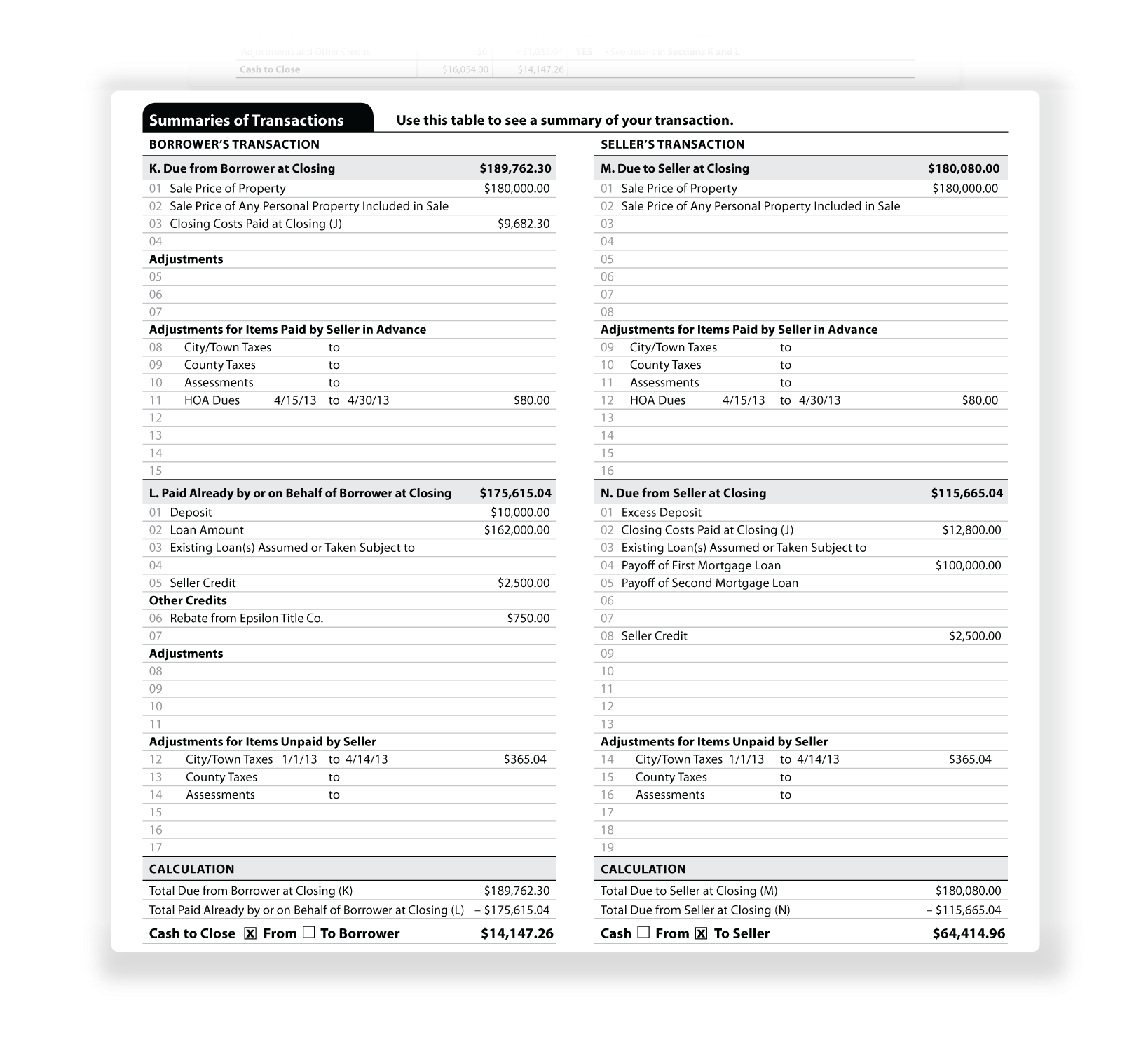 closing-disclosure-summaries-of-transactions