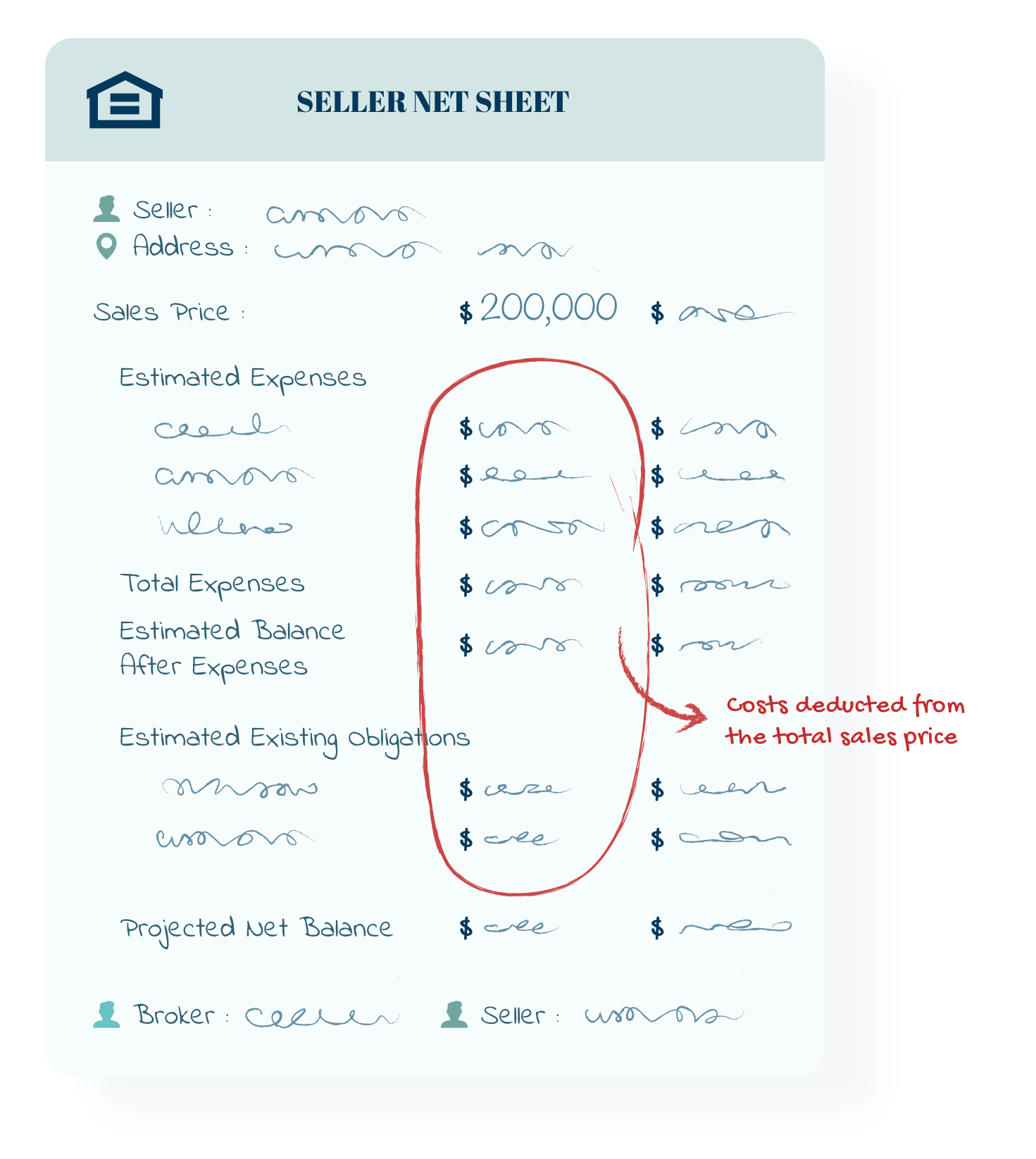 Seller s Net Sheets What Are They And How Do You Read One
