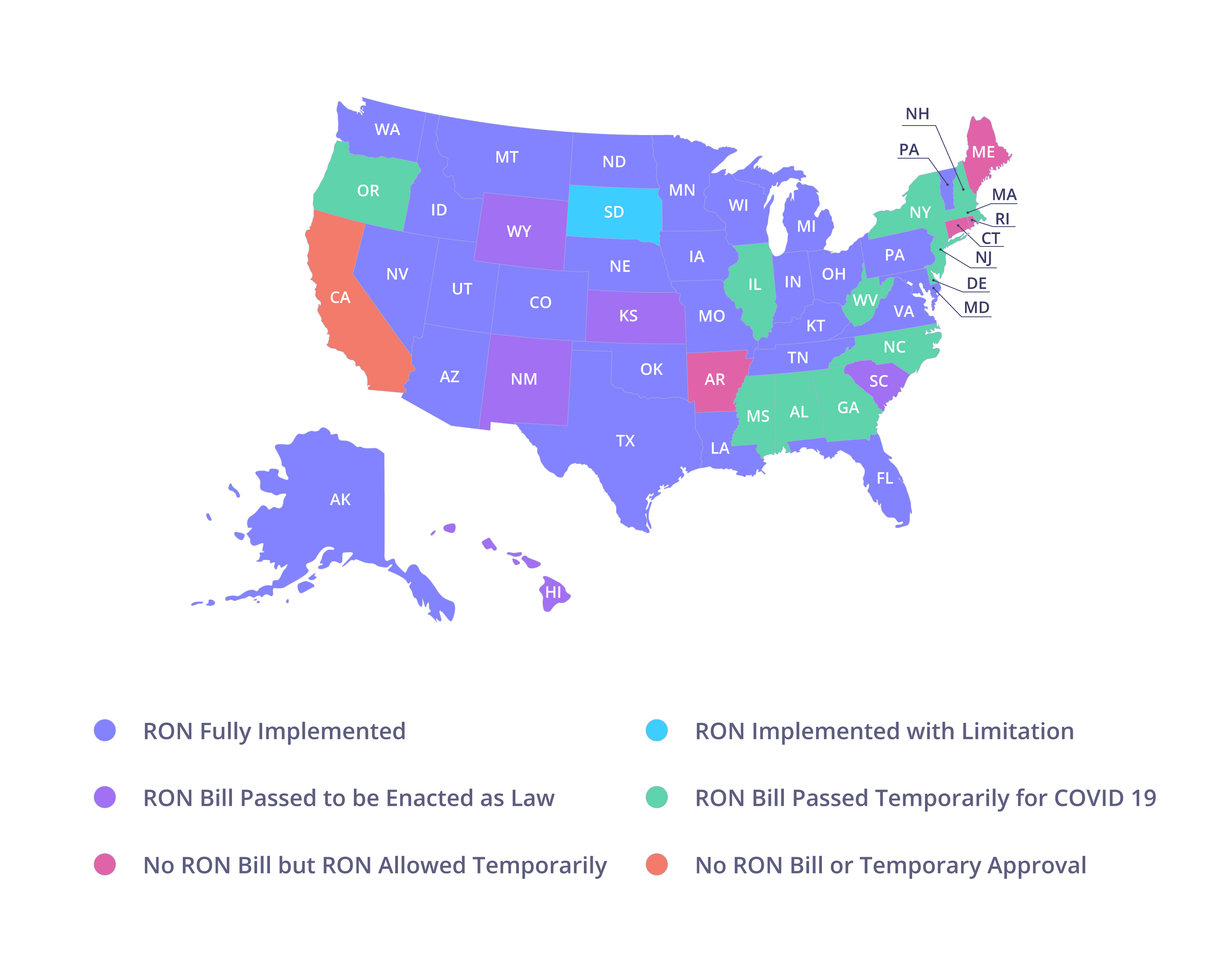 remote online notarization in US