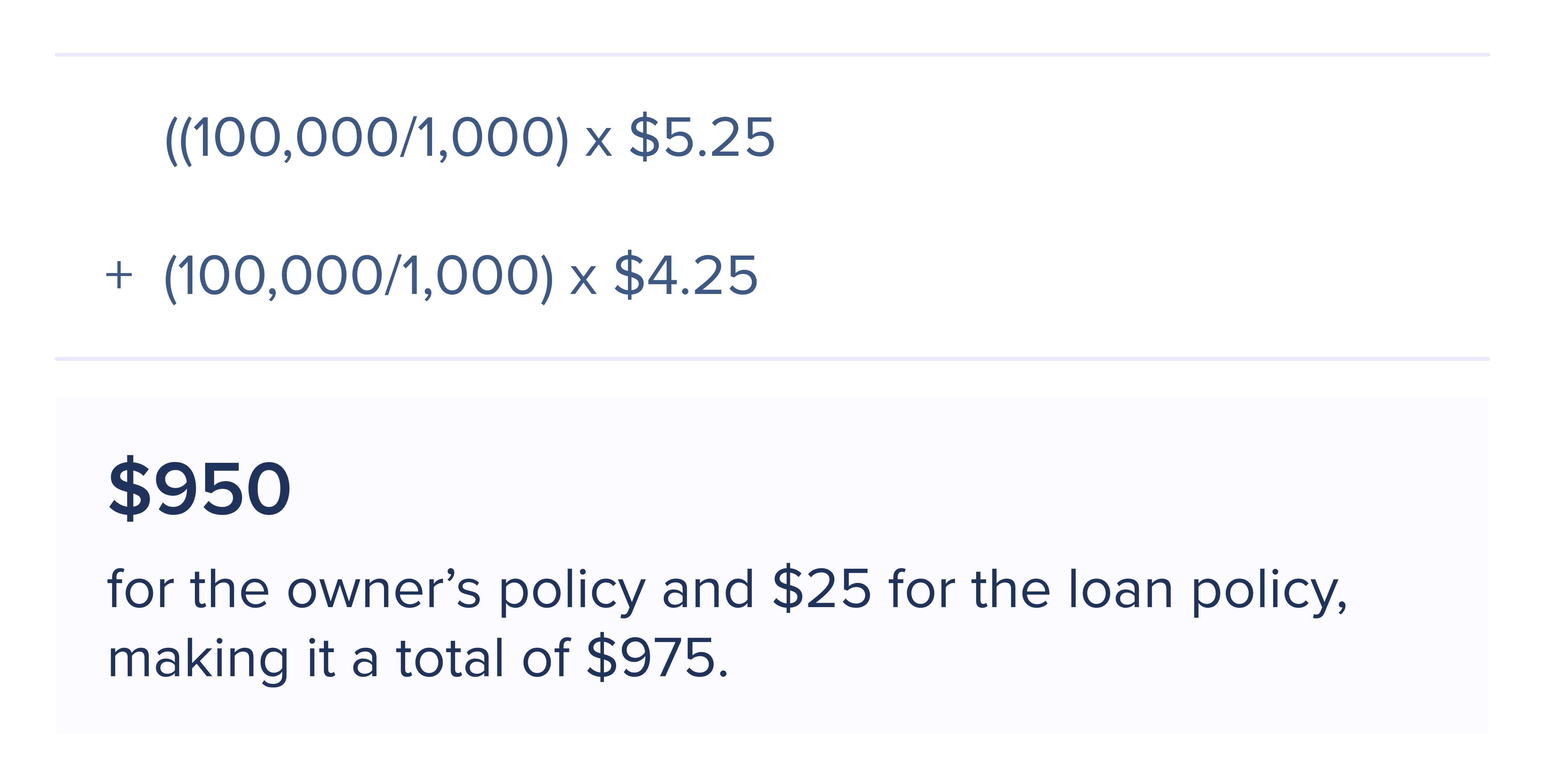 New Jersey Title Insurance Calculator